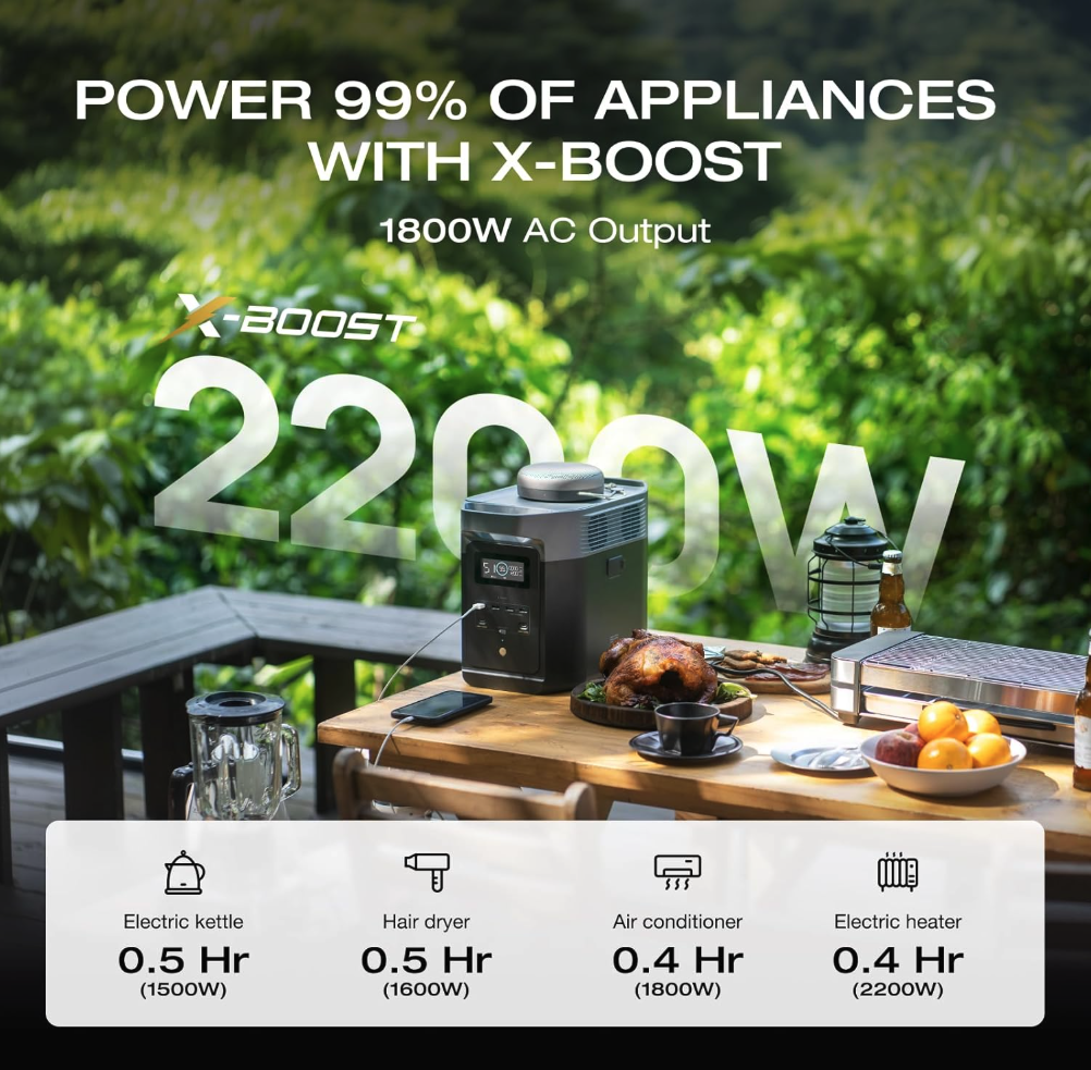 ⚡ Survive the Next Power Outage with the EF ECOFLOW Delta 2 – Your Ultimate Hurricane Backup Power Station